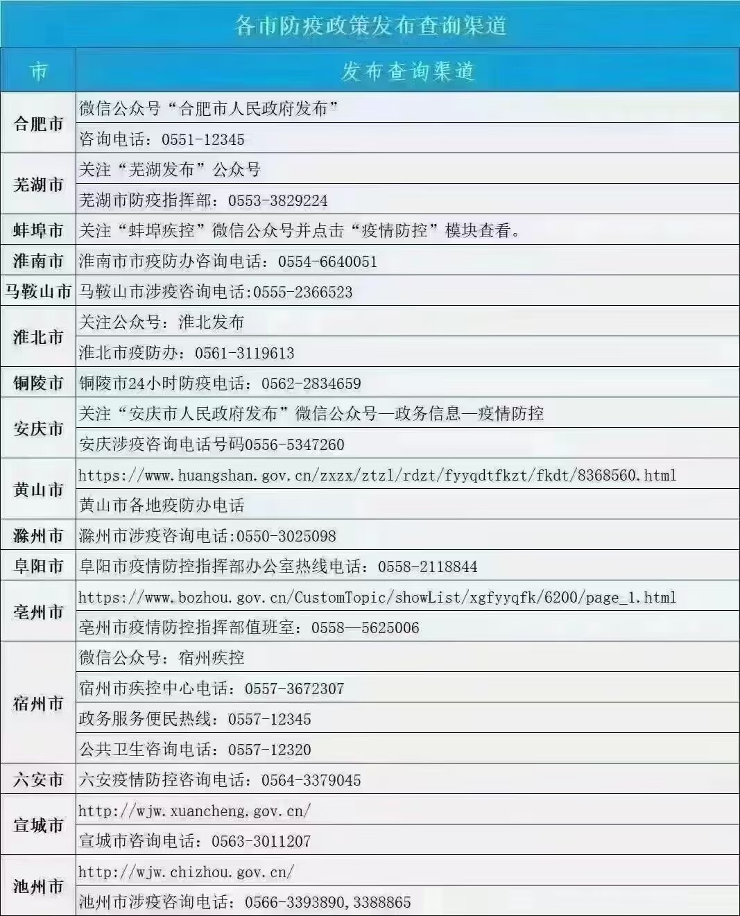 QQ图片20221114173726.jpg