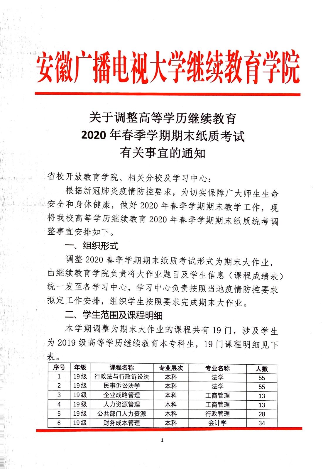 关于调整高等学历继续教育2020年春季学期期末纸质考试有关事宜的通知_页面_1.jpg