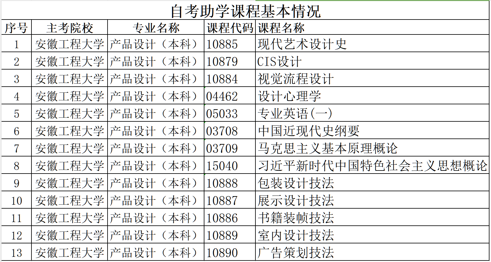 产品设计.png